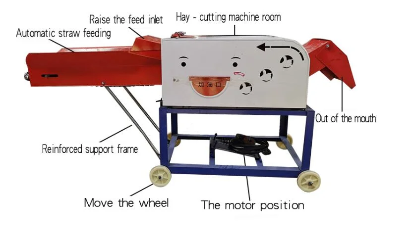 Hot Sale Hay Corn Maize Wheat Stalk Chopper Silage Chopping Machine Wheel Chaff Cutter Machine Feed Farm